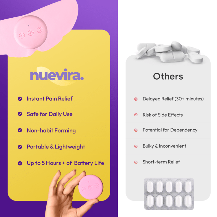 Nuevira™ PureRelief - Nuevira