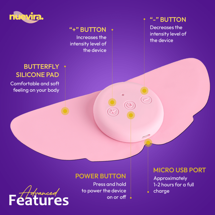 Nuevira™ PureRelief - Nuevira