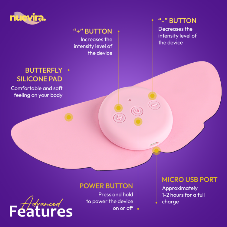 period pain relief device TENS